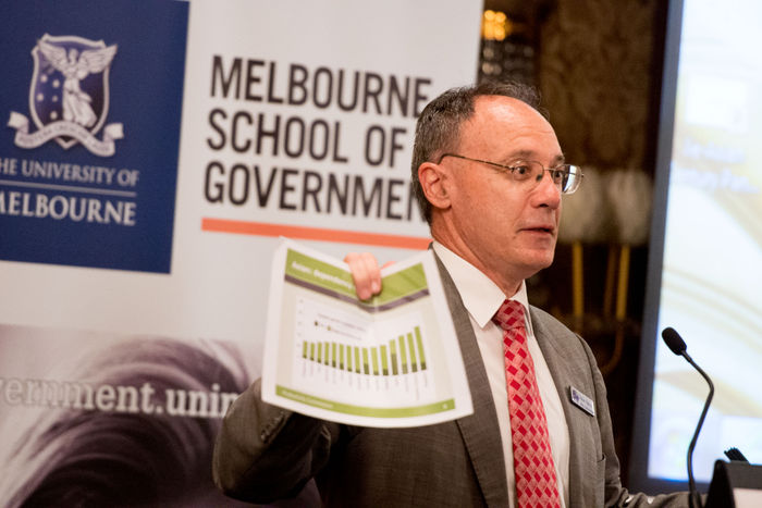 Peter Harris AO