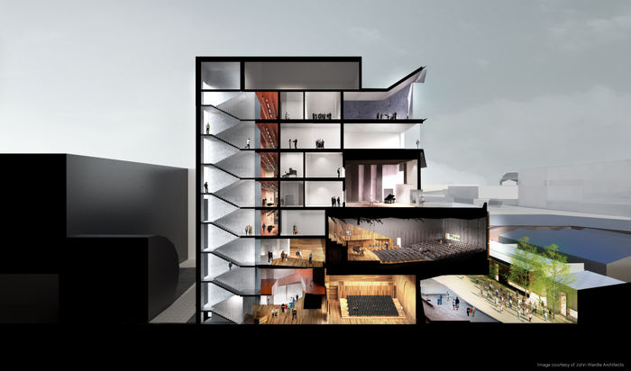 Images courtesy of John Wardle Architects Southbank redevelopment section concept